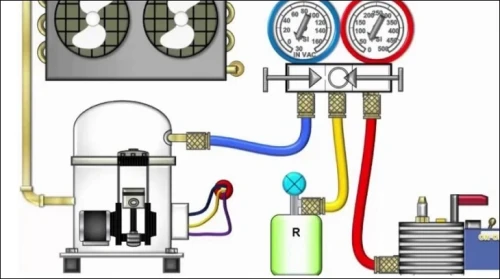 Cách nạp gas điều hòa đúng tiêu chuẩn tại nhà