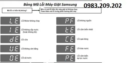 Bảng mã lỗi máy giặt Samsung >> Xem là sửa được